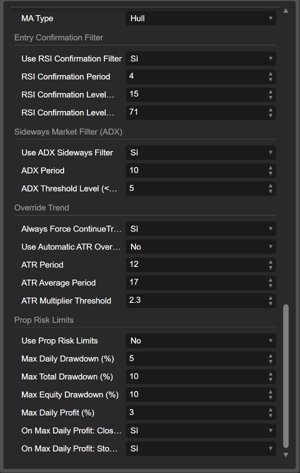 「Dynamic Trendiline Pro cBot v.2.2」アップロード画像