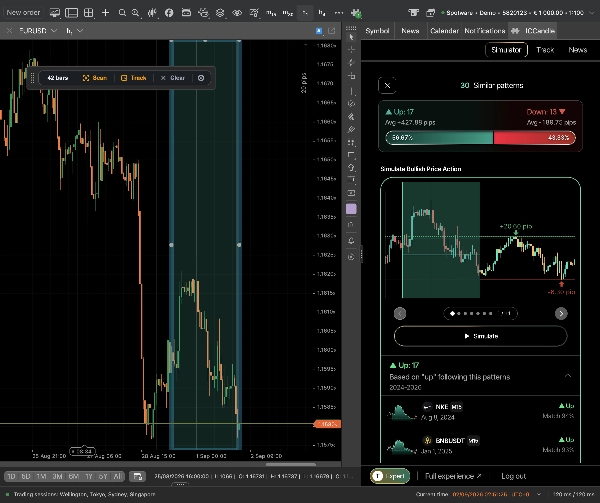 Trading product for ICCandlePlugin デスクトッププラグイン AI Integration, image 2