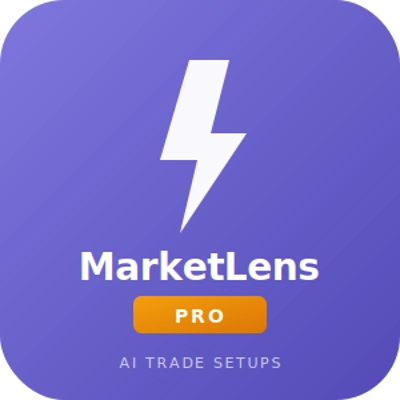 Trading product for MarketLens Pro Multi-platform plugin Position Sizer Stop Loss (SL) Manager, image 1
