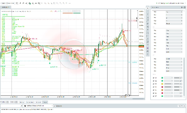 "SATNAV TRADE INDICATOR" 업로드된 이미지