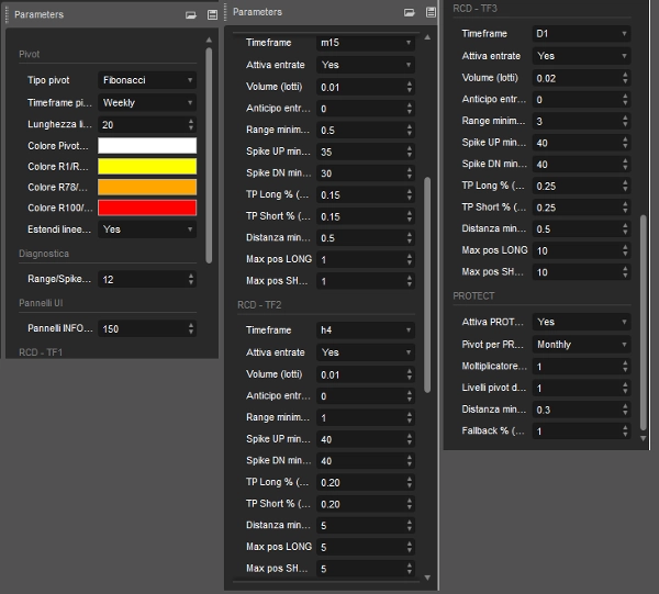 Trading product for ReversalPivot3 cBot Fibonacci Fixed Lot, image 3