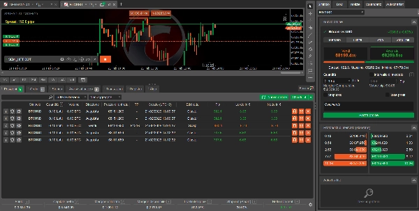 "SEMI_HFT BOT" yüklenen resmi
