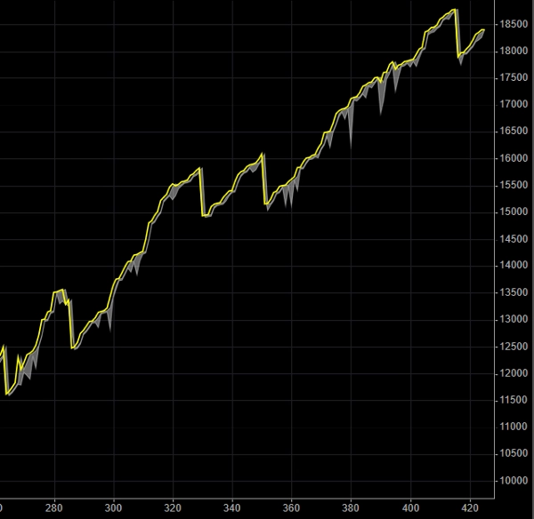 "Millionaire Strategy" uploaded image