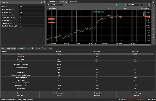 Trading product for SmartTrade - QuantumBot - TrialVersion cBot Conservative No Overtrading, image 7