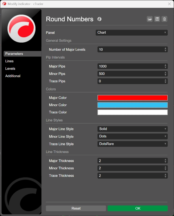 "Round Numbers" ภาพที่อัปโหลด