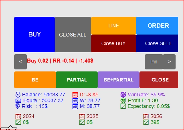 Trading product for TRADEMANAGER cBot Partial Close One-click Trading, image 3