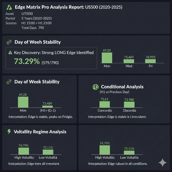 "Edge Matrix Pro" uploaded image