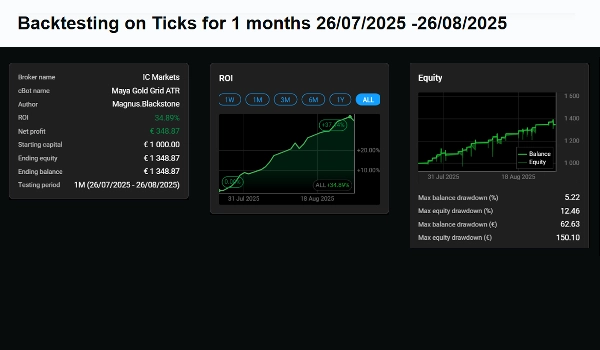"Maya Gold  Grid ATR" uploaded image