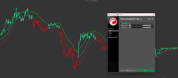 Przesłany obraz „Volume Weighted Trend”