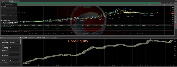 Imej yang dimuat naik "Apex CFX - DAX Control"