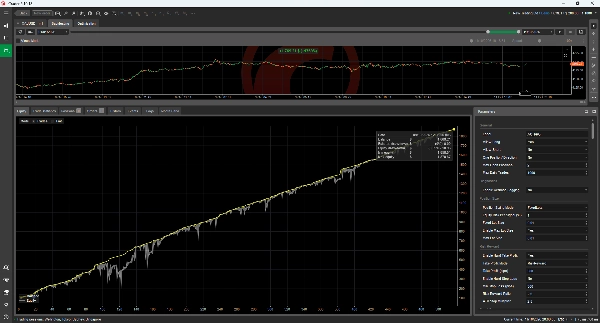 Trading product for Alpha Confluence Pro cBot Position Sizer ADX, image 4