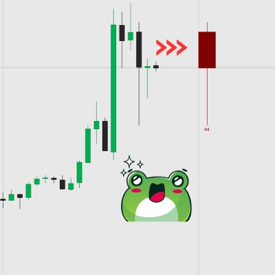 شعار "High TF Plotter"