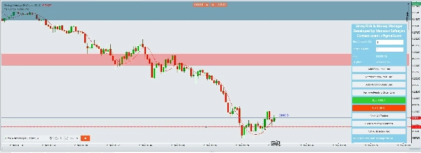 Imej yang dimuat naik "ms_RiskManeger_English_V"