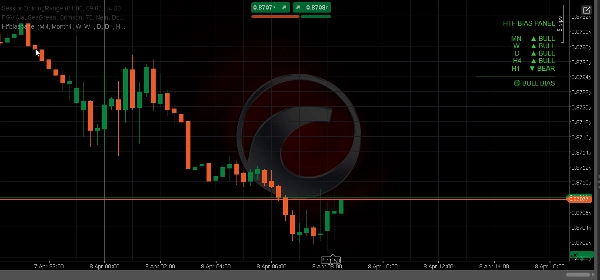 "Htfbiaspanel" uploaded image