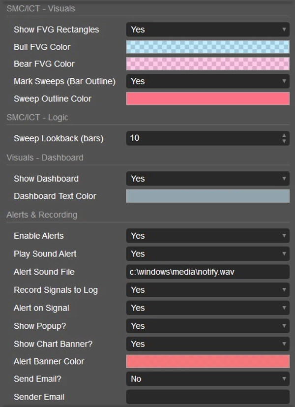 "SMC + FVG Binary Signal Pro" uploaded image