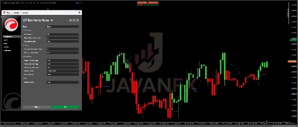 Immagine caricata di "UT Bot Alerts Nova"