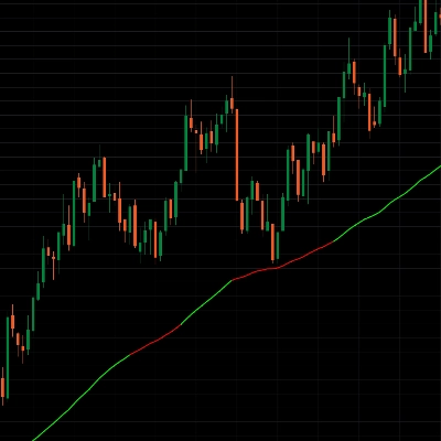 Logo „MACD ColorFlow Moving Average v1”