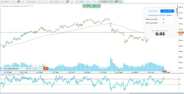 "FTMO_Sales_Dashboard" uploaded image