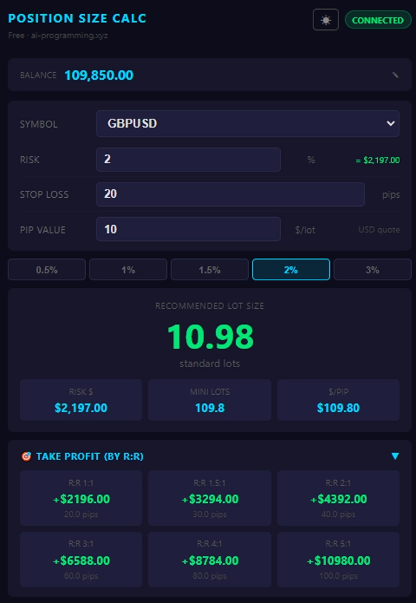 Trading product for PositionSizeCalc Multi-platform plugin Prop Forex, image 2