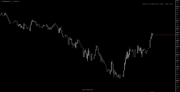 "MM-Symbol Info (free)" 업로드된 이미지