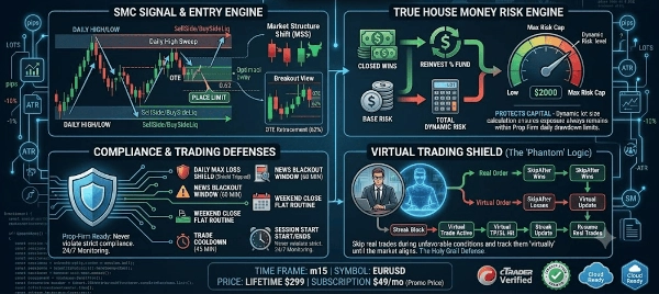 Trading product for forex tier trade cBot Prop Firm Fit Risk/Reward , image 4