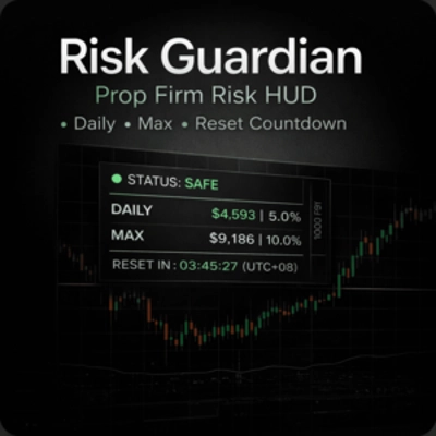 「Risk Guardian – Prop Firm HUD」ロゴ