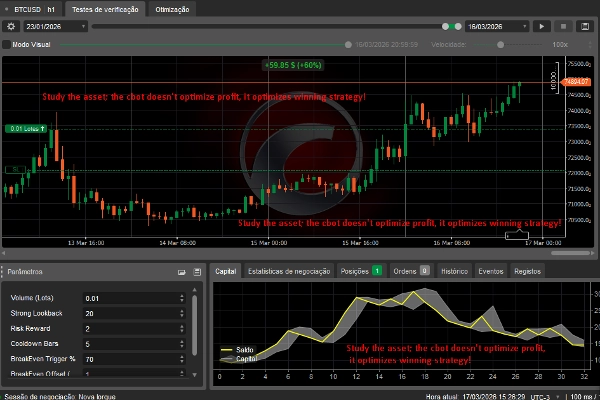 "StrongBar v1" uploaded image