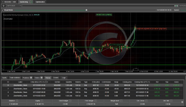 "ZONE HUNTER v2.0" uploaded image