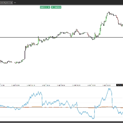 شعار "TREND FOLLOWER"
