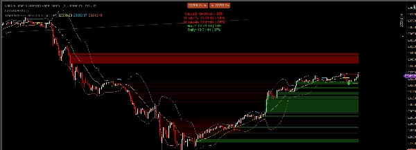 "TraderMaxBBFilterX" uploaded image