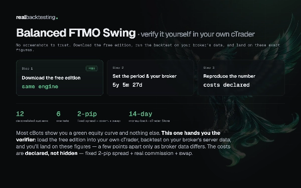 Trading product for realbacktesting Balanced FTMO Swing Free cBot Balanced Prop Firm Fit, image 6