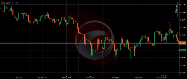 "HiLo Marker" uploaded image