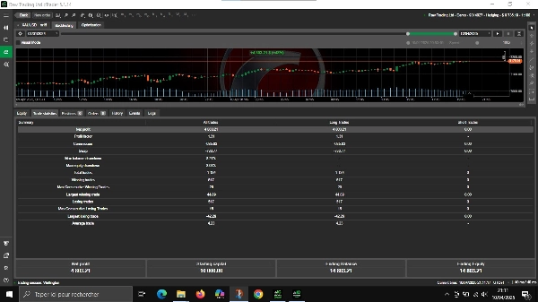 "AURIX" uploaded image