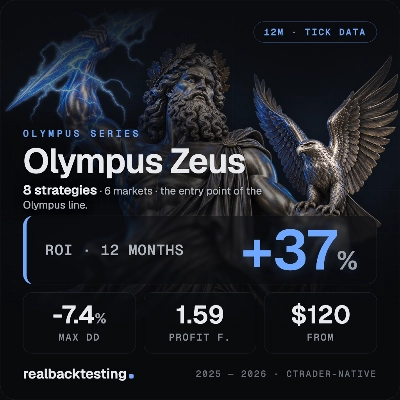 "realbacktesting Olympus Zeus" 로고