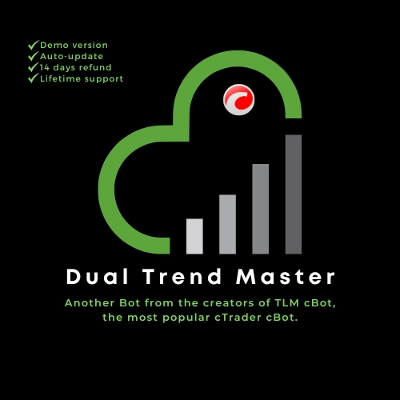 "DualTrendMaster" logo
