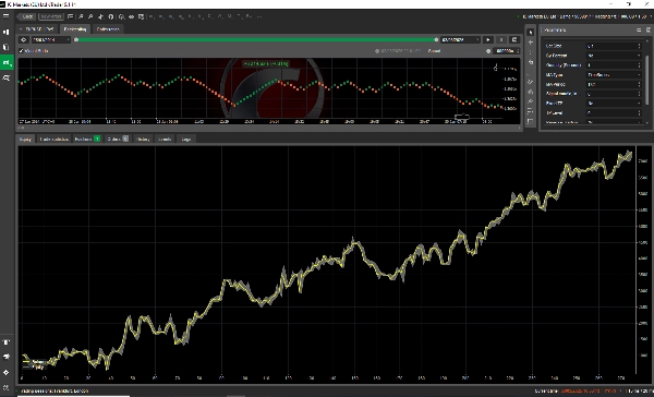 "11 YEARS PROFITABLE - EURUSD Re5" 已上传图片