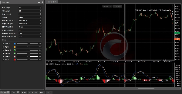 Ảnh "MACD PRO Colored with Alert" được tải lên