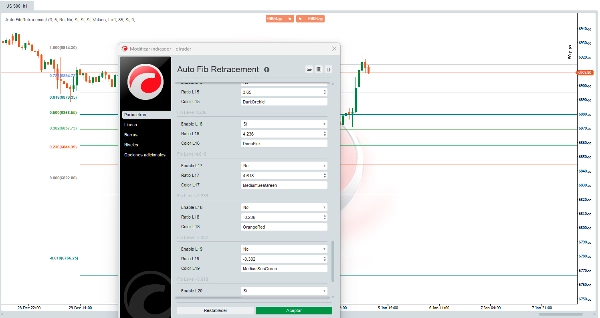 "Auto Fib Retracement" uploaded image