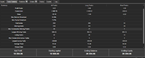 "RAY PRO SCALPER" uploaded image