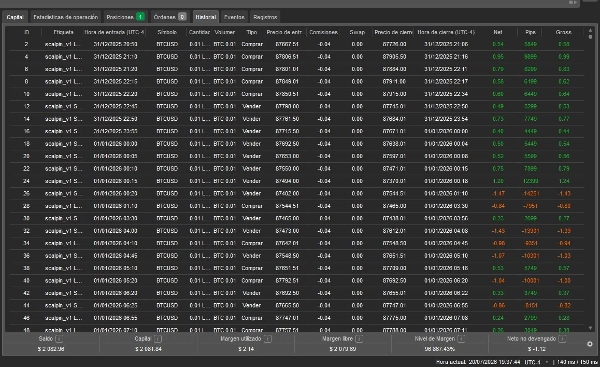Trading product for Scalping_v1_00 cBot TP Manager Stop Loss (SL) Manager, image 4