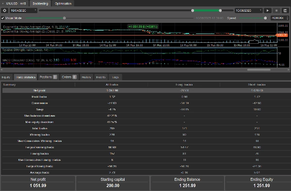 "AI Trading Bot The Ultimate Smart Autopilot" uploaded image