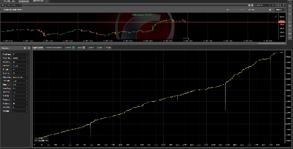 Загруженное изображение продукта "Evolving financial strategy LIVe"