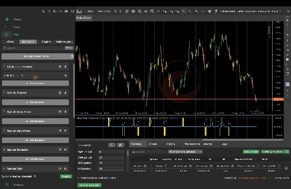 Trading product for GlitchTrendFollower Indicator ADX EMA, image 2