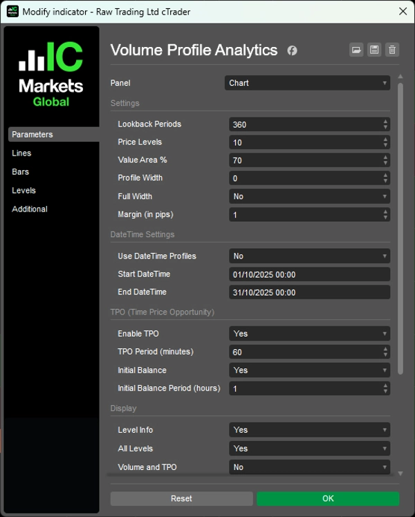 "Volume Profile Analytics" uploaded image