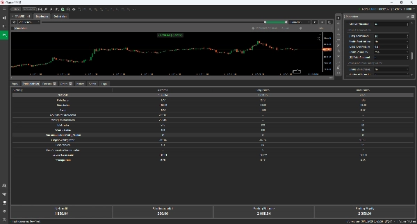 Trading product for Smart Trend Following and SMC Bot cBot EMA Fair Value Gap, image 5