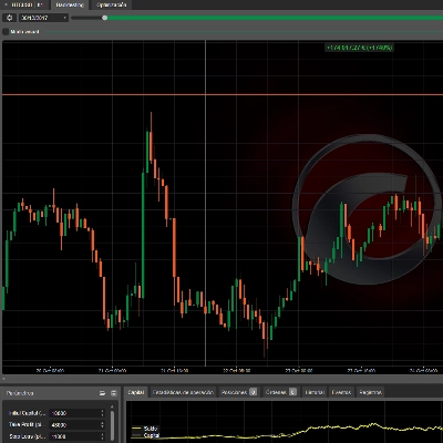 Logo "Pivot Week Hunter BTC and GOLD"