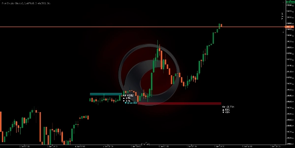 "Pivot Breaker Block" uploaded image