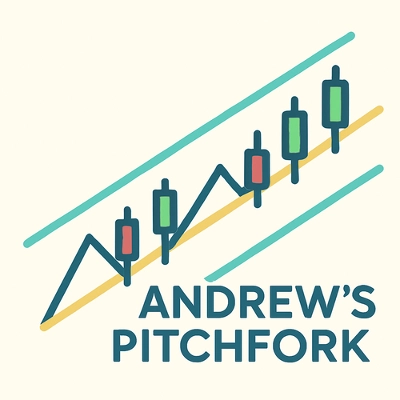 「Andrews Pitchfork Cbot」ロゴ