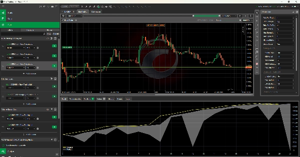 "Multi Strategy Cbot x3_noSourceCode" uploaded image