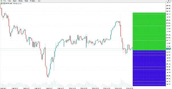 "Daily Open Color Zones" uploaded image